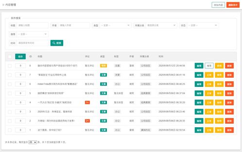 oneadmin 做不一樣的企業網站